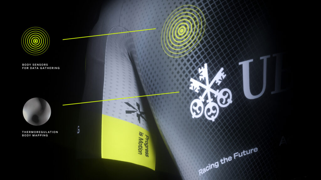 Behind the Design – A deep-dive into the technology behind the official Pro  Team Kit - Q36.5 Pro Cycling Team